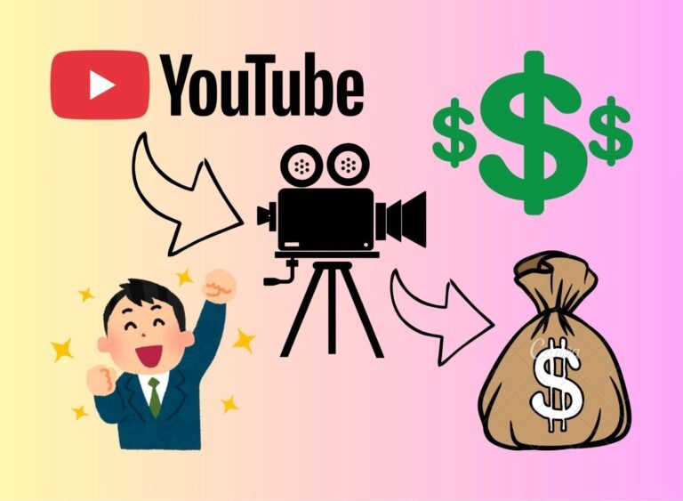 Side YouTube Lacag Looga Sameeya?